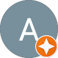 A Shaw Avatar