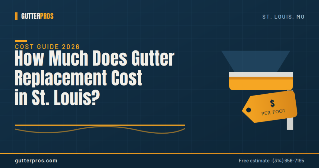 Illustration of a St. Louis roofline with a K-style gutter and a price tag reading dollars per foot, representing gutter replacement cost.